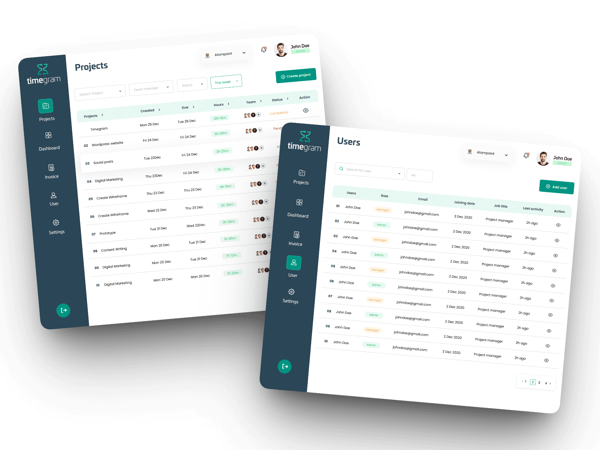 Timegram time tracking dashboard